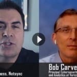 The Top 5 Challenges of Securing your Remote Workplace