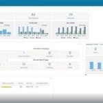 Watch how Unitrends is making backup and cloud data protection simple and invisible